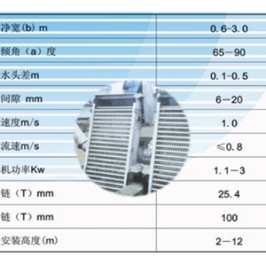 HSF回转式细格栅清污机